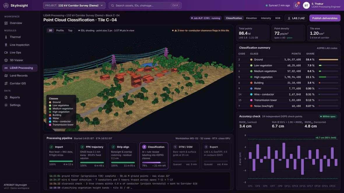 Workspace showing a LiDAR point cloud.