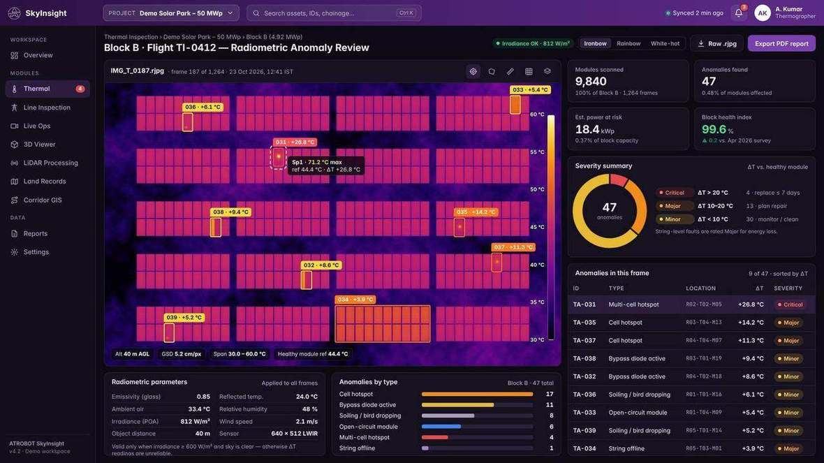 Visualisation workspace showing a thermal view.